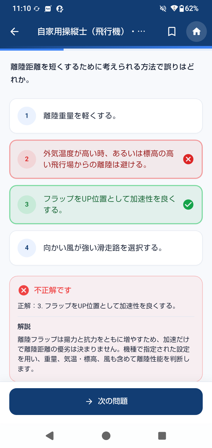 解説画面