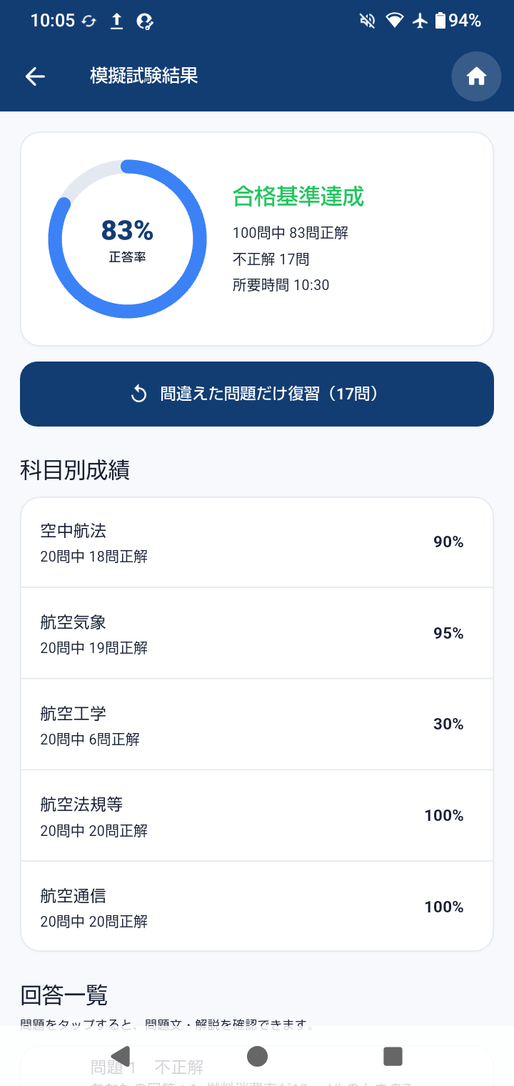 模擬試験結果